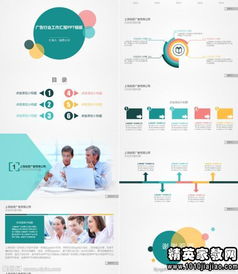 廣告業務員工作總結與未來發展規劃
